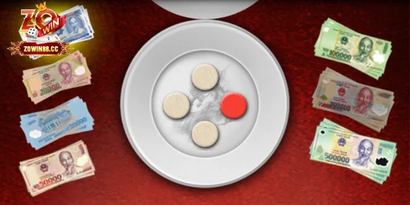 Áp dụng công thức đặt theo chuỗi