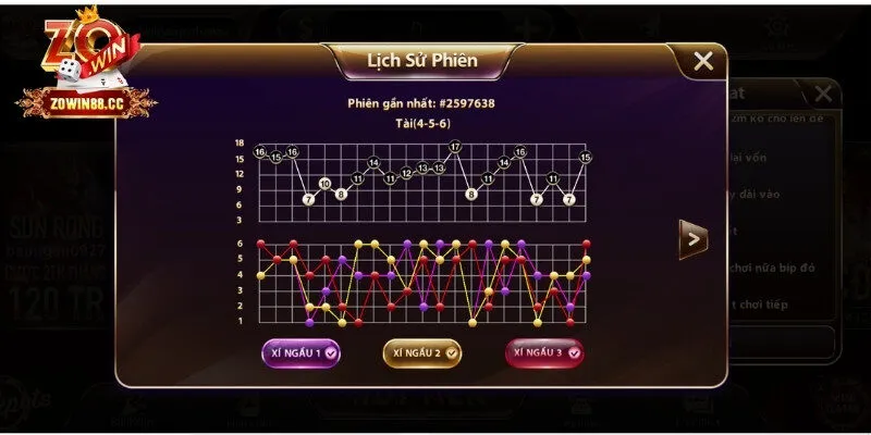 3 chiến thuật đỉnh cao từ cao thủ Zowin