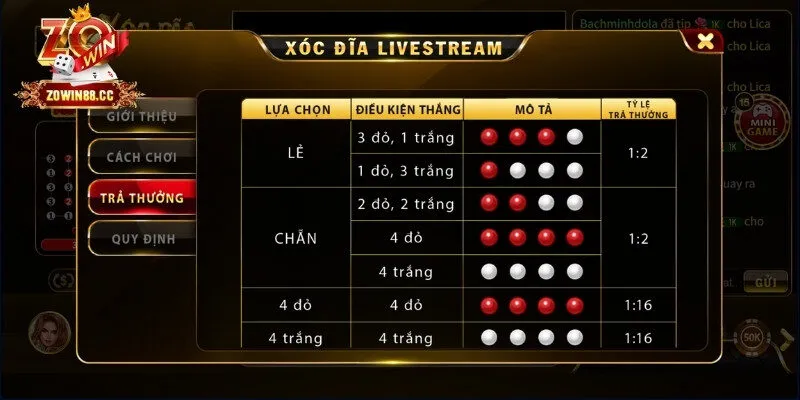 Chỉ cần nhớ 9 thuật ngữ là cân được mọi ván xóc đĩa live
